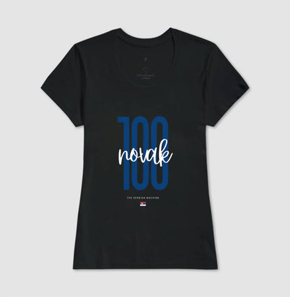 100x Novak
