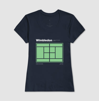 Wimbledon Quadra Central