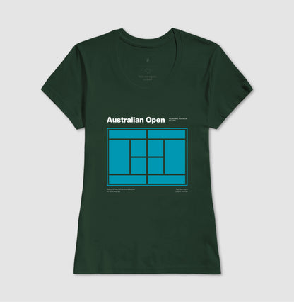 Australian Open Vintage